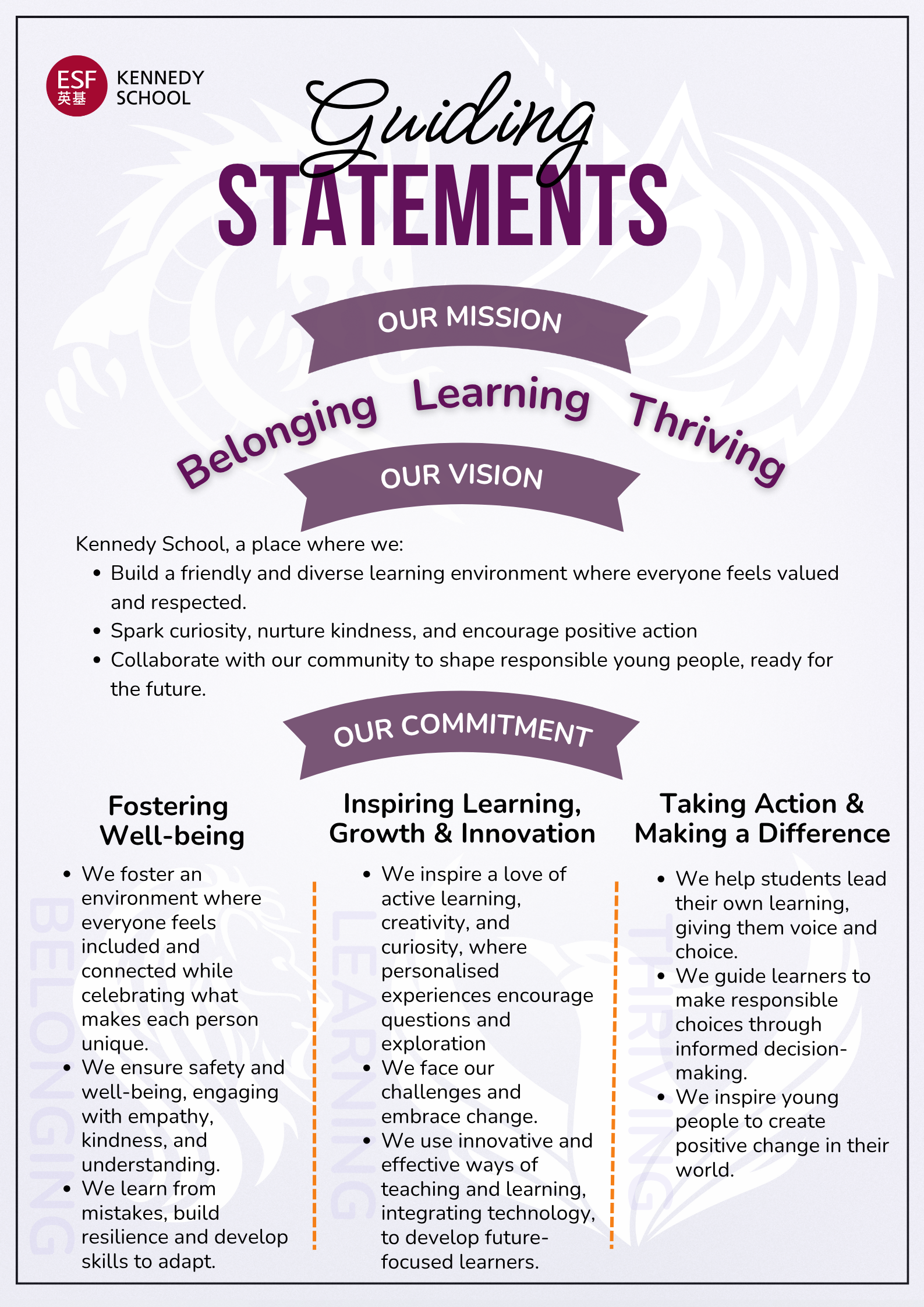 Self Photos / Files - Guiding Statement 1 (1)